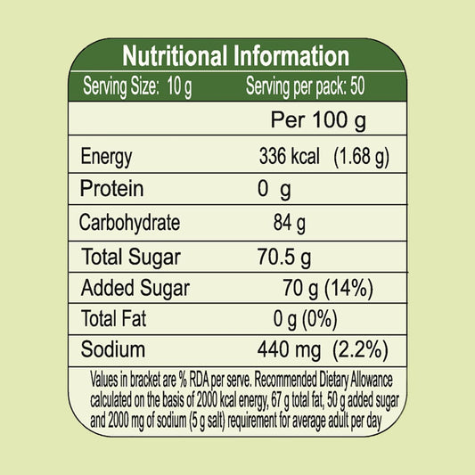 Patanjali Amla Candy 500 Gram