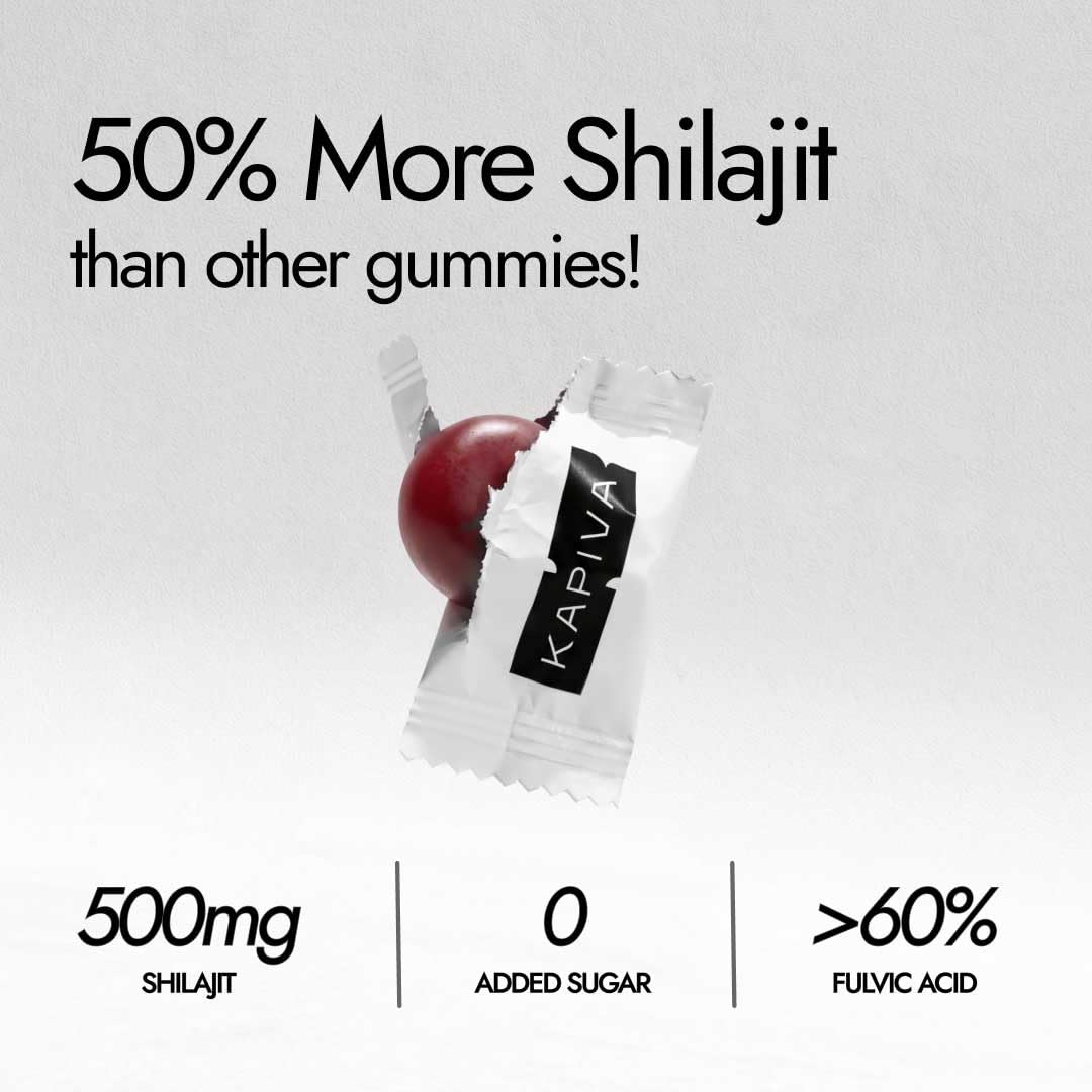 Kapiva Himalayan Shilajit Gummies | 225mg Shilajit/Gummy | Ginger Honey Flavour | NABL-Certified Gummy | Boosts Energy Levels, Endurance & Stamina | No Added Sugar | Gelatin Free | 30 Gummies