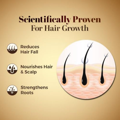 Zandu Hair Growth Ayurvedic Capsule- 60 Caps |Scientifically Proven for Hair Growth | Reduces Hair Fall | DHT Blocker | Strengthens Hair | Bhringraj, Amla & other Herbs |100% Ayurvedic |For Men & Women