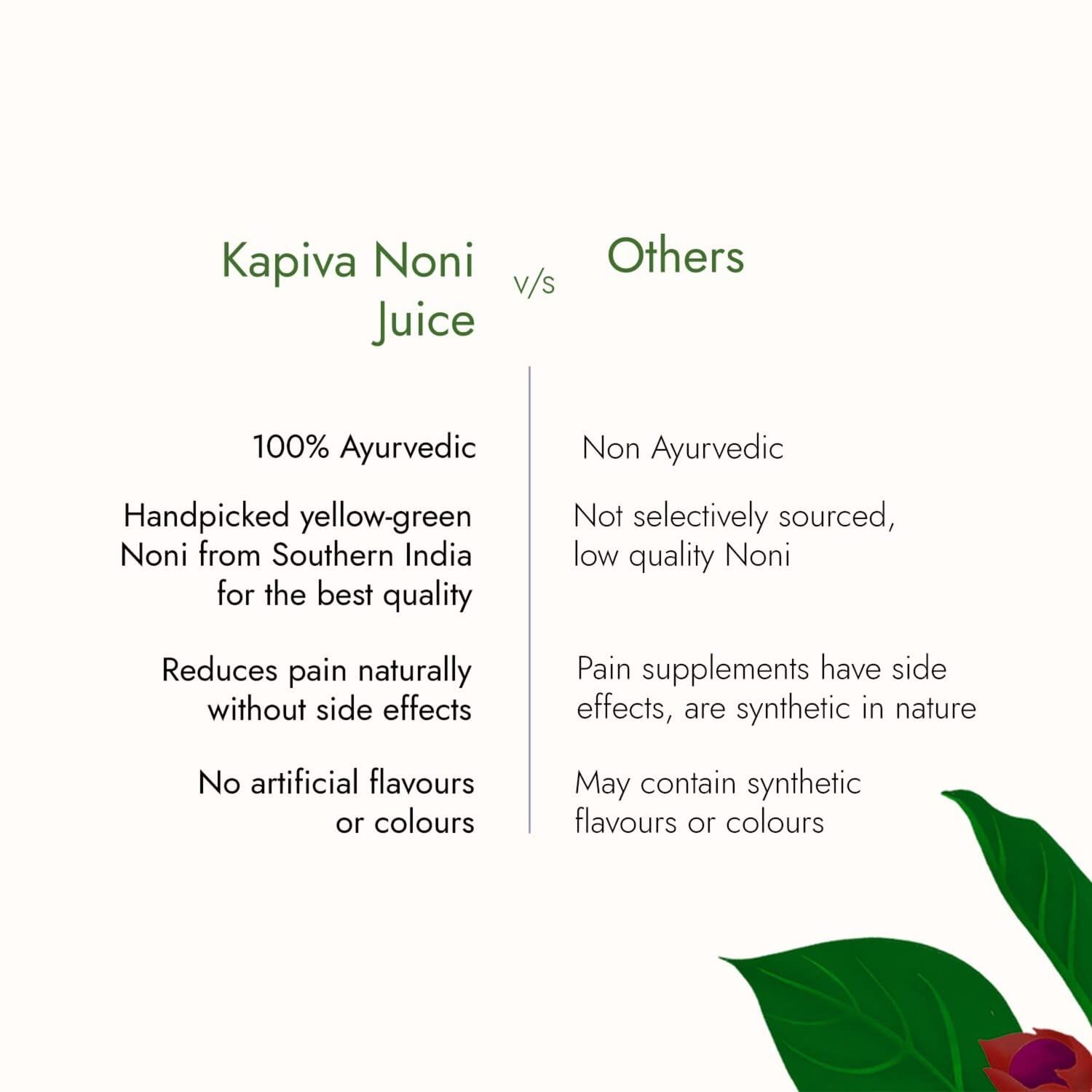 Kapiva Noni Juice (1L) - Rich in Antioxidants, Boosts Energy, Builds Immunity, Natural Detoxifier