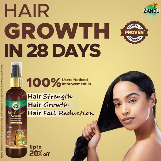 Zandu Hair Growth Serum (200ml): Clinically Proven to Promote Growth & Reduce Fall in 28 days |Strengthen |Reduce Dandruff | Control Frizz | Hair Shine| Ayurvedic Root Activator | For Men & Women