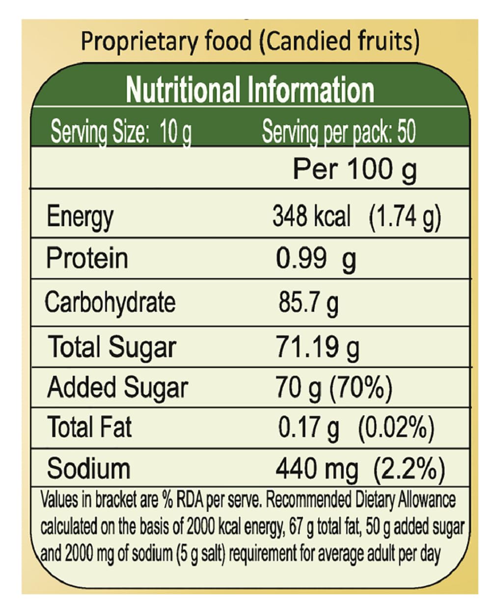 Patanjali Amla Chatpata Candy 500 gram