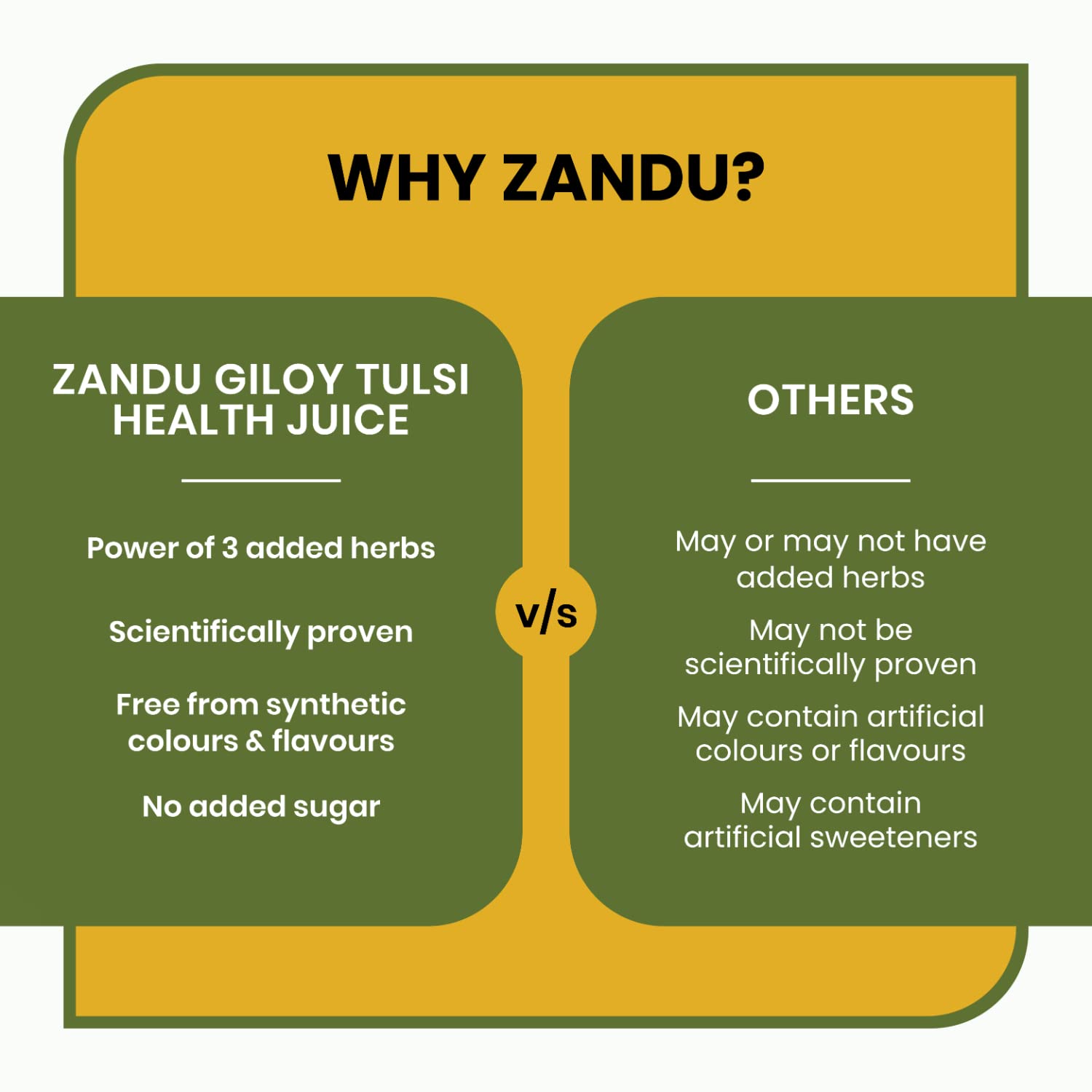 Zandu Giloy Tulsi Health Juice with 3 added Herbs, 1 L, Pure and Natural, Builds Immunity, Antioxidant, Improves Liver Function