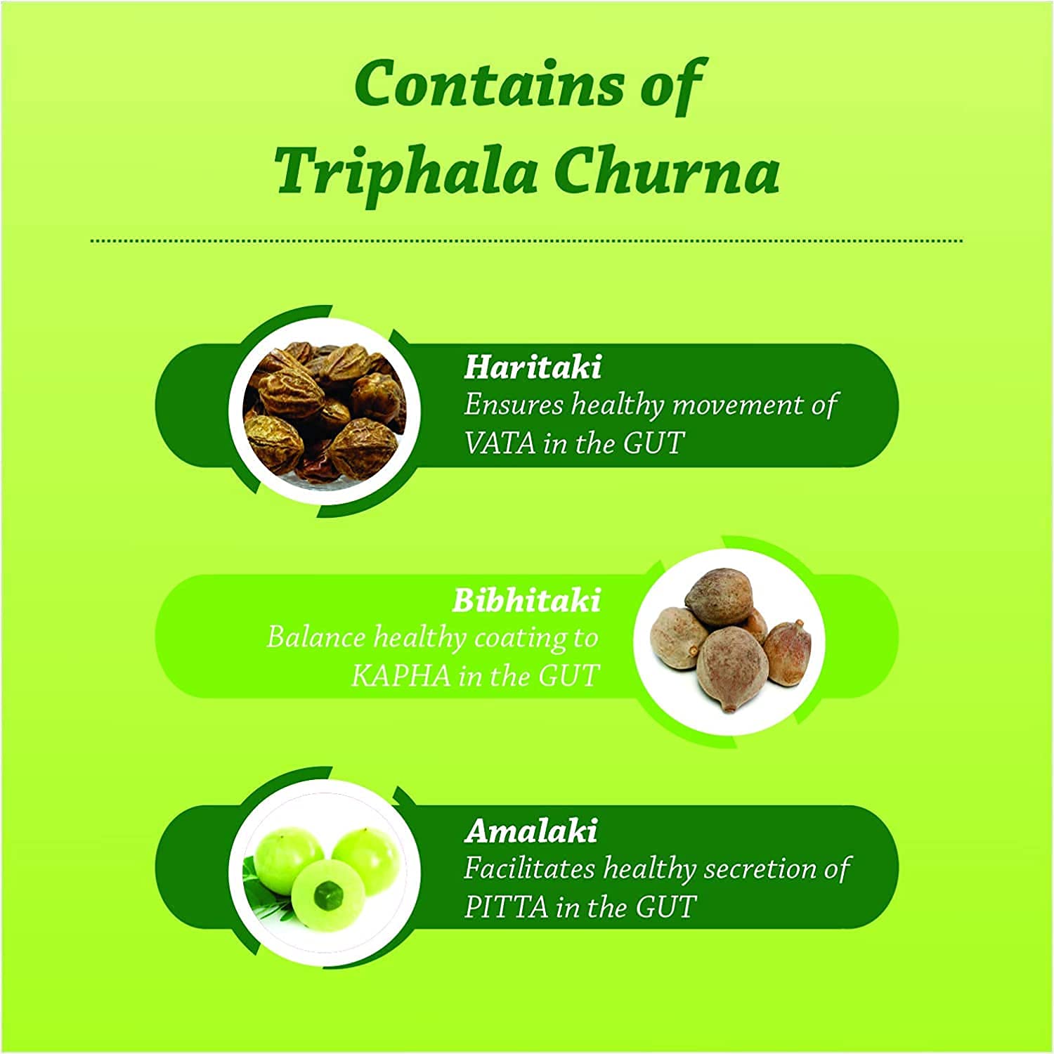 Baidyanath Asli Ayurved Triphala Churna 500 g (Pack of 2) - Helps Relieve Constipation Acidity & Gas Relief - Ayurvedic Remedy For Gastro-Intestinal Health