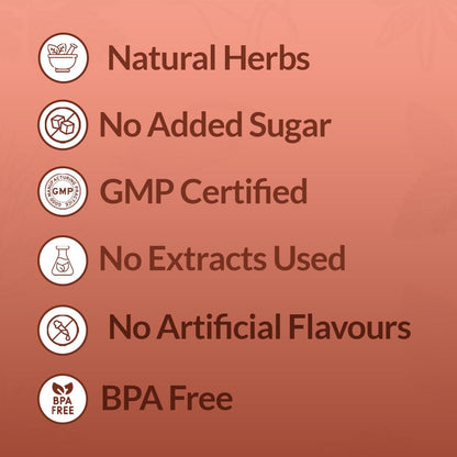 KRISHNA'S HERBAL & AYURVEDA Acidity Care Juice -1000 Ml(Pack Of 1) Provides Relief From Acidity & Bloating