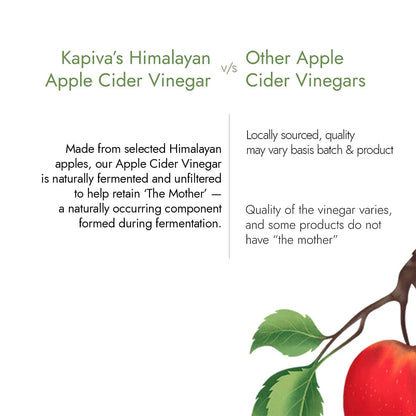 Kapiva Himalayan Apple Cider Vinegar with Mother 500ml | Raw & Unfiltered | Helps with Digestion & Weight Care