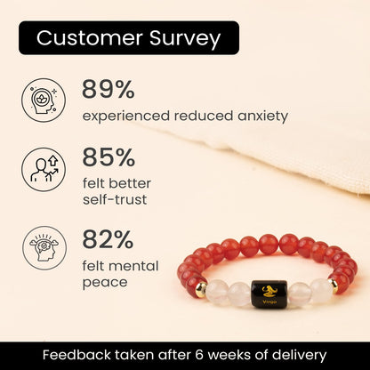 Astrotalk Zodiac Crystal Bracelet (Rashi) | Balances Energy & Enhances Positivity | Certified Healing Crystals with Certificate | Astrology Bracelet for Man & Woman | Gift for Man & Woman