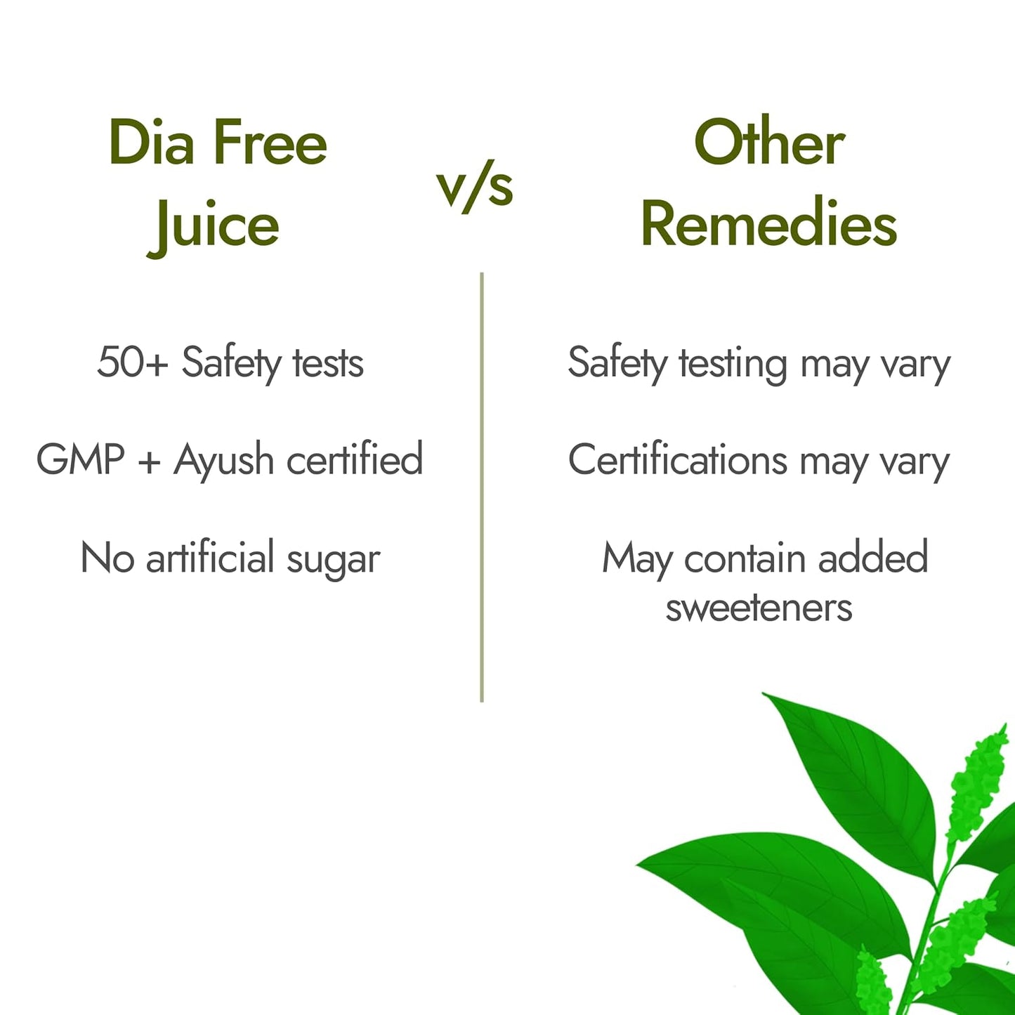 Kapiva Dia Free Juice, 1L | Clinically Tested | Amla, Karela, Jamun, Guduchi & 7 More