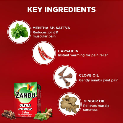 Zandu Ultra Power Balm | For Pain Relief from Strong Headache, Bodyaches & Cold | Bone, Joint & Muscle Care | 50 ML