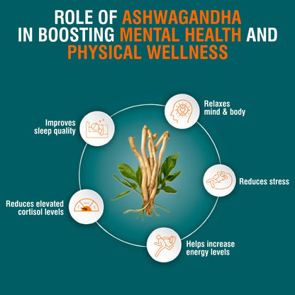 Himalaya Ashvagandha - General Wellness Tablets | Stress Relief | Rejuvenates Mind & Body |60 Tablets