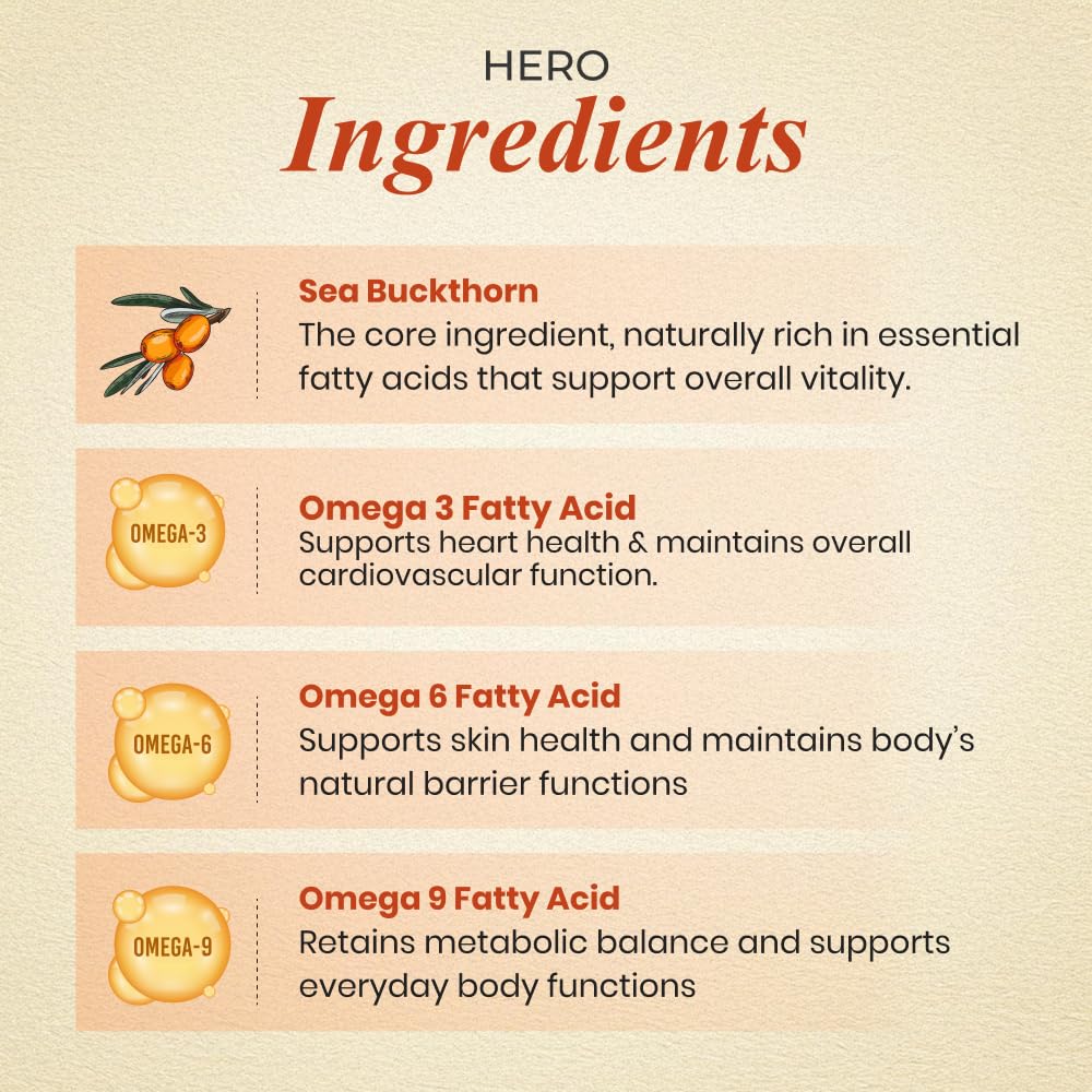 Patanjali Sea Buckthorn Capsules | Natural Supplement for Heart Health, Immunity & Skin Care | Source of Omega 3 6 7 & 9 | Pack of 1