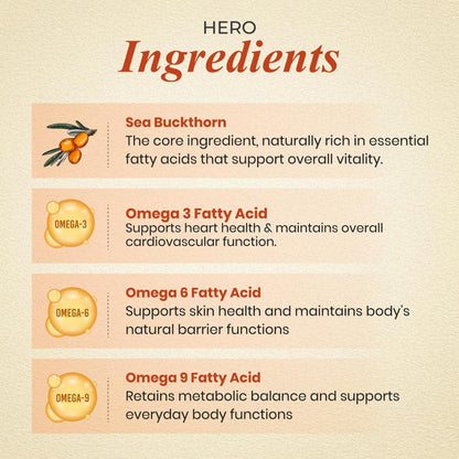 Patanjali Sea Buckthorn Capsules | Natural Supplement for Heart Health, Immunity & Skin Care | Source of Omega 3 6 7 & 9 | Pack of 1
