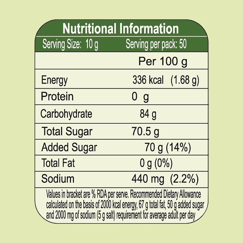 Patanjali Amla Candy 500 Gram