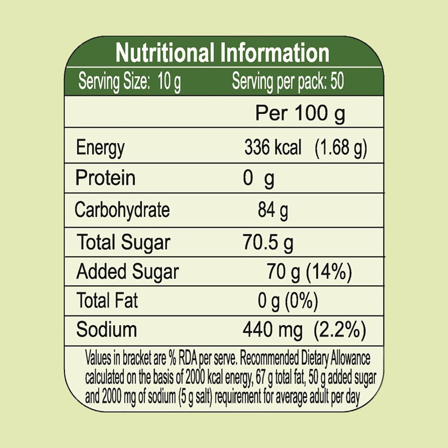 Patanjali Amla Candy 500 Gram