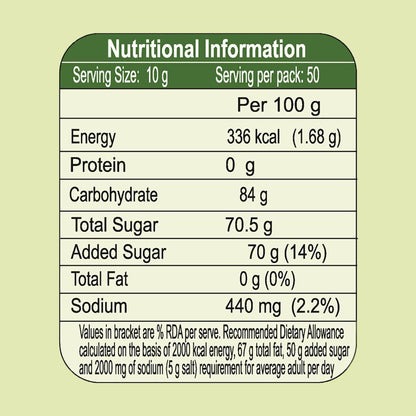 Patanjali Amla Candy 500 Gram