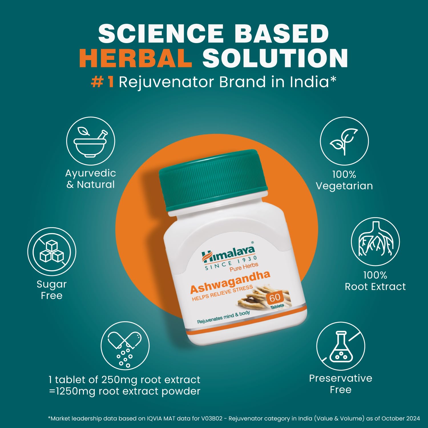 Himalaya Ashvagandha - General Wellness Tablets | Stress Relief | Rejuvenates Mind & Body |60 Tablets