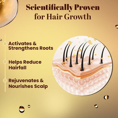 Zandu Hair Growth Serum (200ml): Clinically Proven to Promote Growth & Reduce Fall in 28 days |Strengthen |Reduce Dandruff | Control Frizz | Hair Shine| Ayurvedic Root Activator | For Men & Women