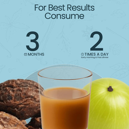KRISHNA'S HERBAL & AYURVEDA Digestive Care Juice - 1000 ml | Goodness Of Amla, Ginger, Chitrak, Anaardana, Baheda For To Help In Digestion And Metabolism, Pack of 1