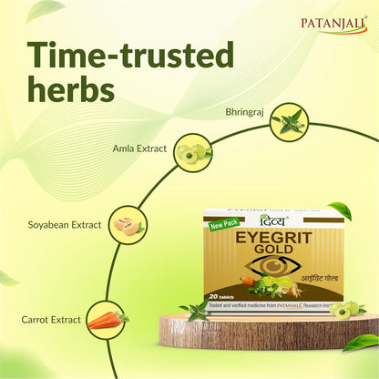 Patanjali Divya Eyegrit Gold 20, Tablets Ayurvedic Supplement for Eye Health Vision Support and Eye Care (Pack of 1)